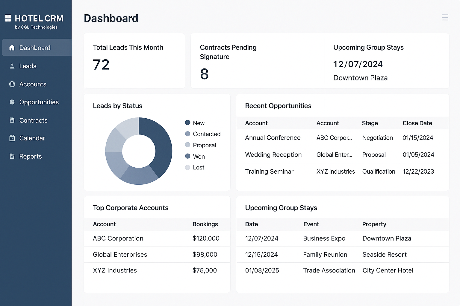 Hotel CRM Screenshot