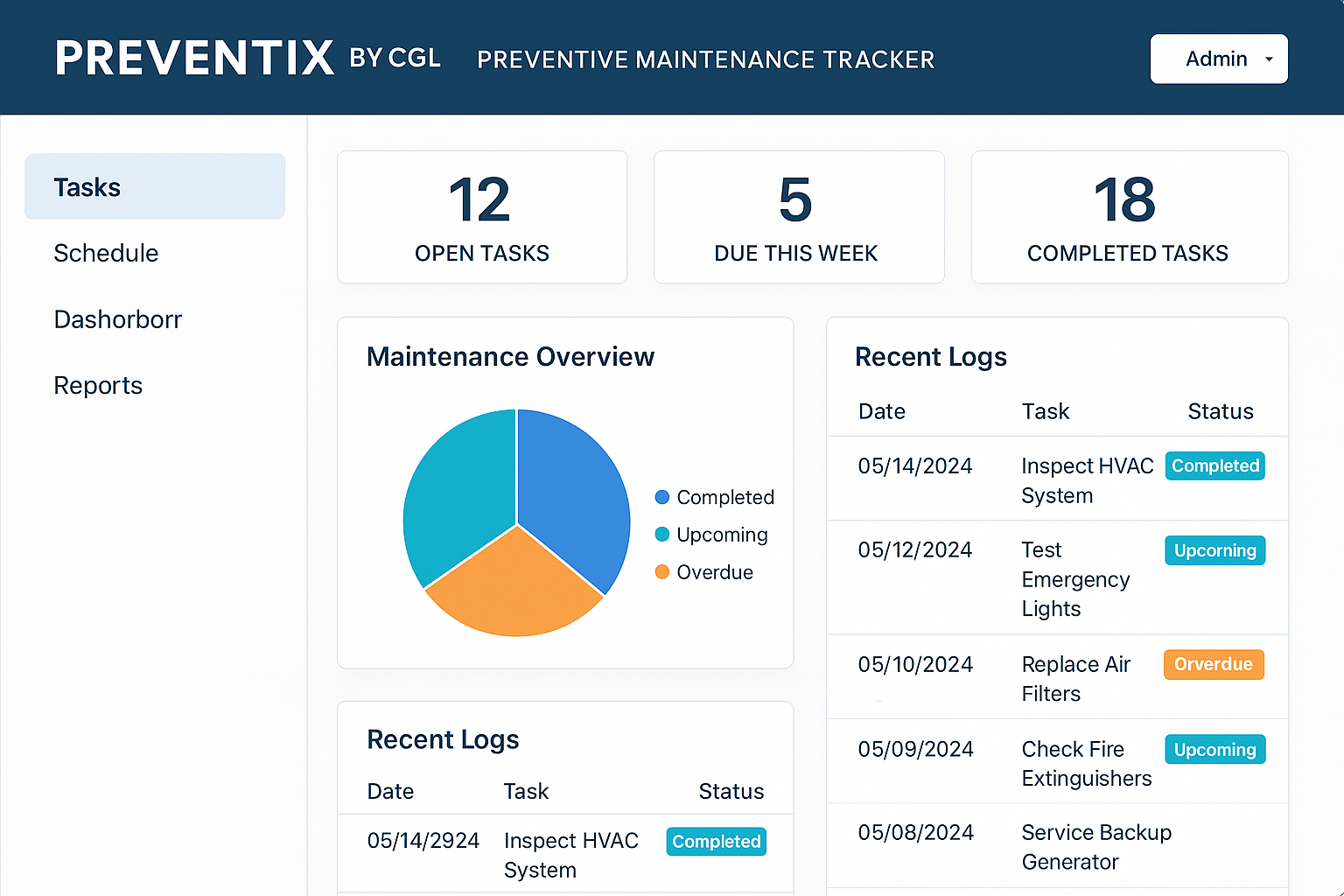 Preventix Screenshot